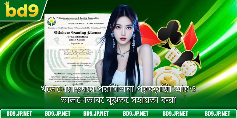 খেলোয়াড়দের পরিচালনা প্রক্রিয়া আরও ভালোভাবে বুঝতে সহায়তা করা