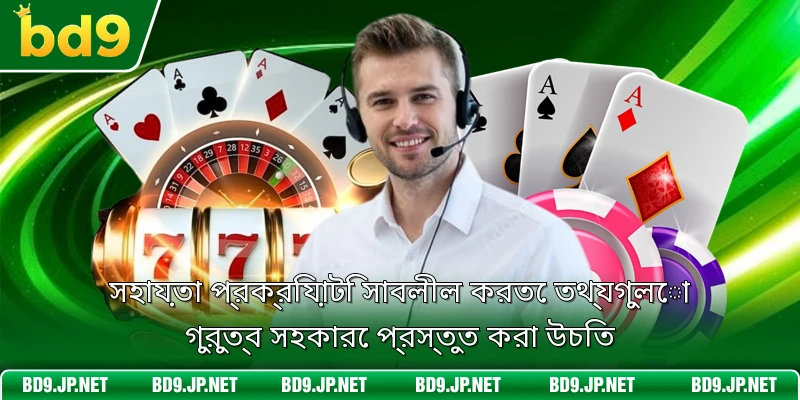 সহায়তা প্রক্রিয়াটি সাবলীল করতে তথ্যগুলো গুরুত্ব সহকারে প্রস্তুত করা উচিত